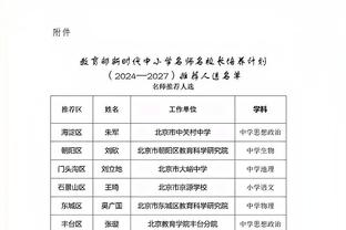 索汉：尽力参加每场比赛应该成为文化 身体健康就得打满82场