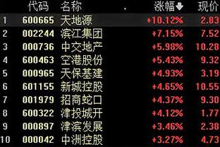 香港红太阳心水论坛截图2